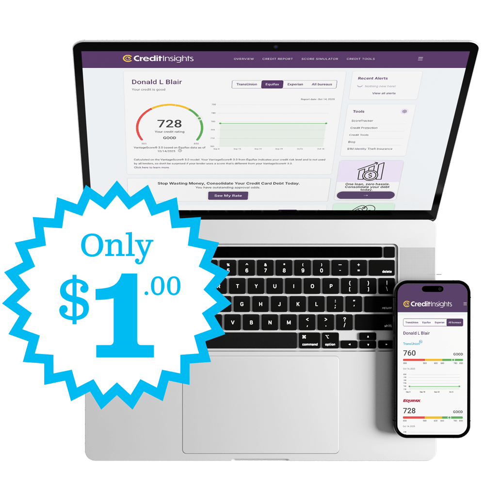 Credit monitoring on all devices
